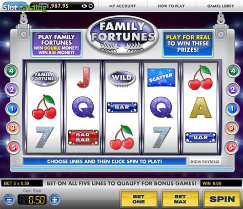 Family Fortunes Slot Review .
